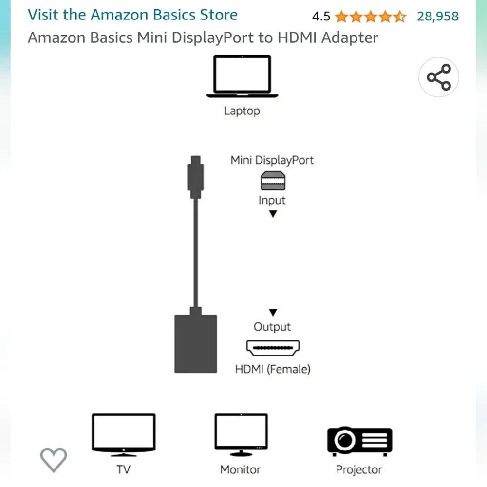 HDMI & VGA adapter Mini Display Port dongle Amazon basics video projector laptop